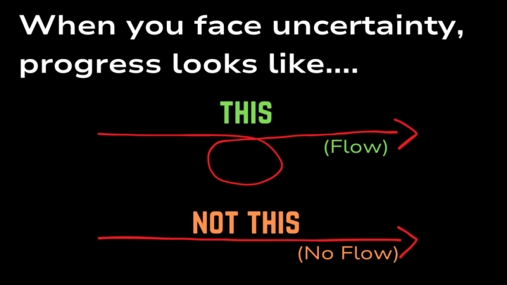 How to step into uncertainty, make progress, and find flow