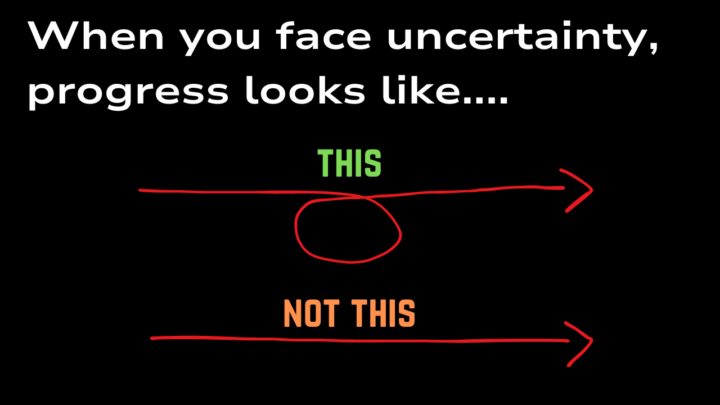 How to step into uncertainty, make progress, and find flow